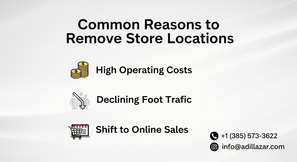 Removing Store Locations in Google Ads – Adil Lazar Digital Agency Utah
